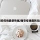 西安疫情最新数据/西安疫情最新动态