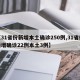 【31省份新增本土确诊250例,31省份新增确诊22例本土3例】