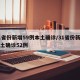 31省份新增59例本土确诊/31省份新增本土确诊52例