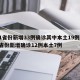 31省份新增33例确诊其中本土19例/31省份新增确诊12例本土7例