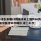 31省份新增22例确诊本土病例16例(31省份新增96例确诊 本土81例)