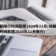 成都限行时间新规2020年11月(成都限行时间新规2020年11月限行)