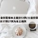 31省份新增本土确诊53例/31省份新增确诊37例27例为本土病例