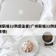 广州新增22例感染者(广州新增22例感染者详情)