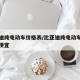比亚迪纯电动车价格表/比亚迪纯电动车价格表最便宜