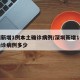 深圳新增1例本土确诊病例/深圳新增1例本土确诊病例多少