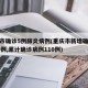 重庆市确诊5例肺炎病例(重庆市新增确诊病例35例,累计确诊病例110例)