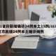 31省份新增确诊24例本土15例/31省区市新增24例本土确诊病例