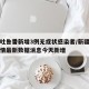 新疆吐鲁番新增3例无症状感染者/新疆吐鲁番疫情最新数据消息今天新增