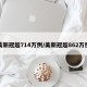 美新冠超714万例/美新冠超862万例